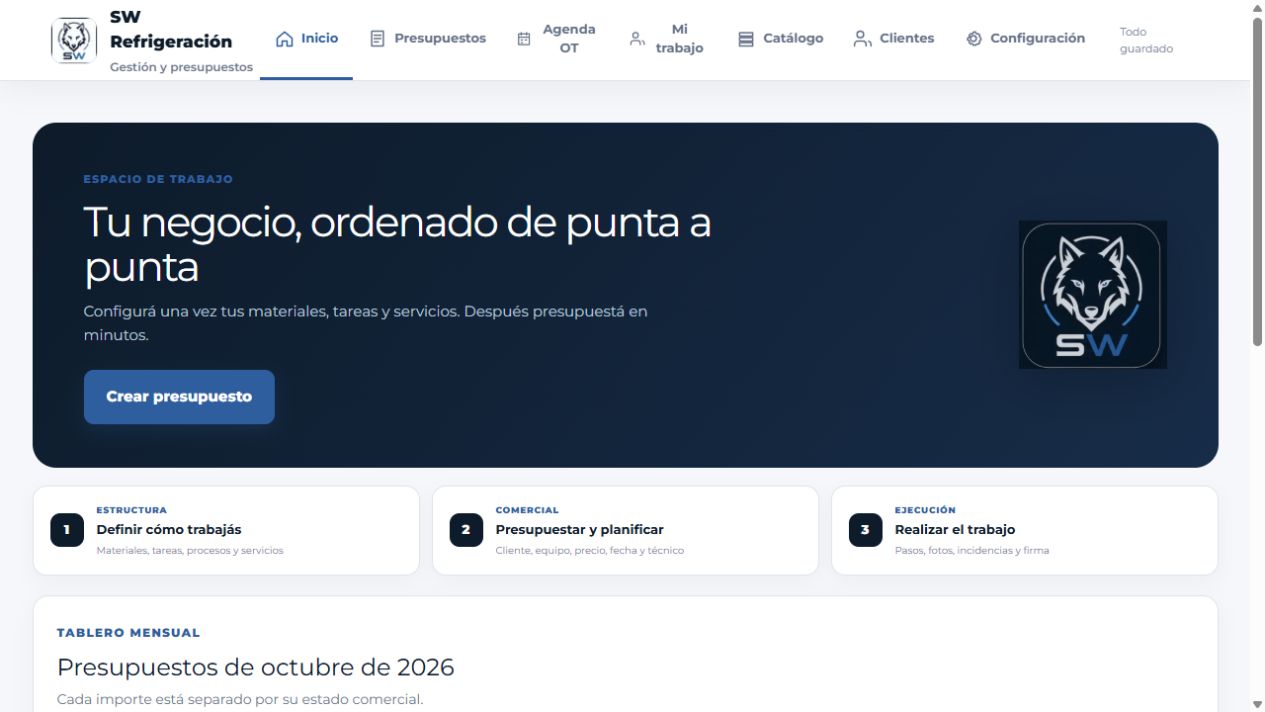 Espacio de trabajo real de SW Refrigeración: estructura, presupuestos y ejecución.